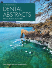 Dental Abstracts, May 2021